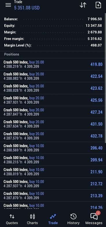 Créer votre premier Bot de Trading sur MetaTrader 5 (XAUUSD)